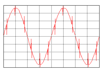 polylux passive filter harmonic