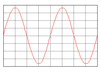 polylux passive filter harmonic